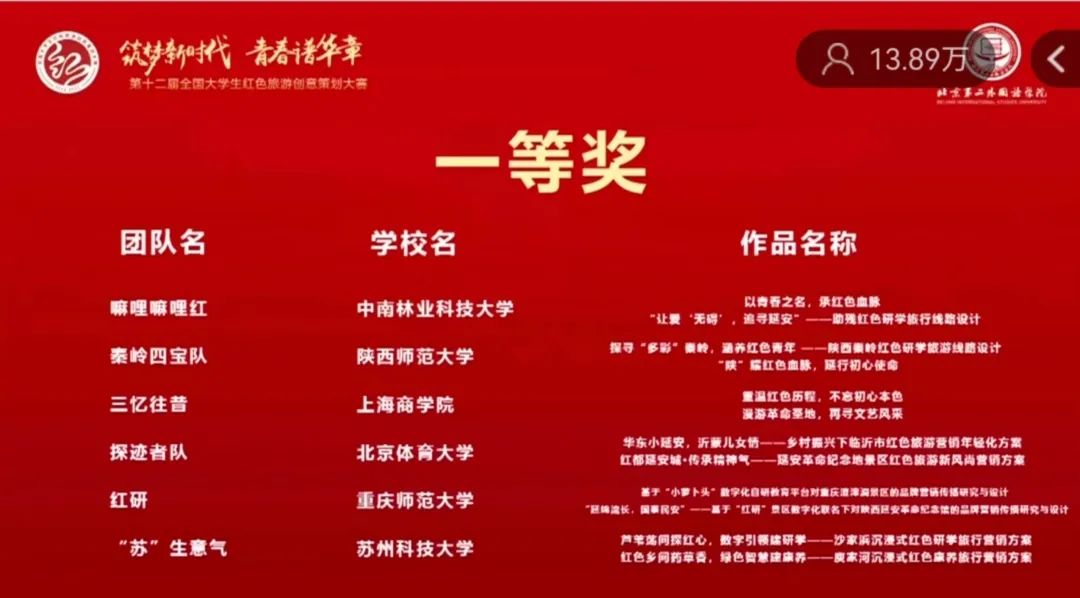 成人影片