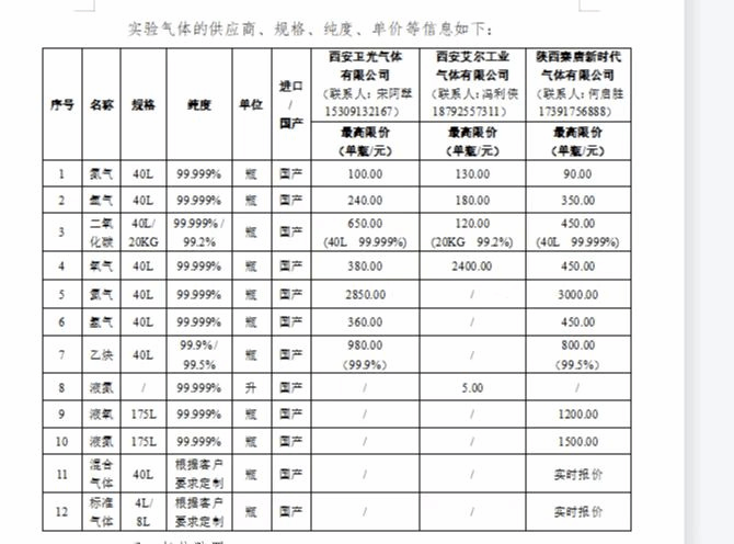 成人影片